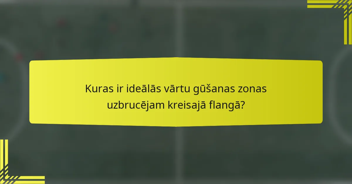 Kuras ir ideālās vārtu gūšanas zonas uzbrucējam kreisajā flangā?